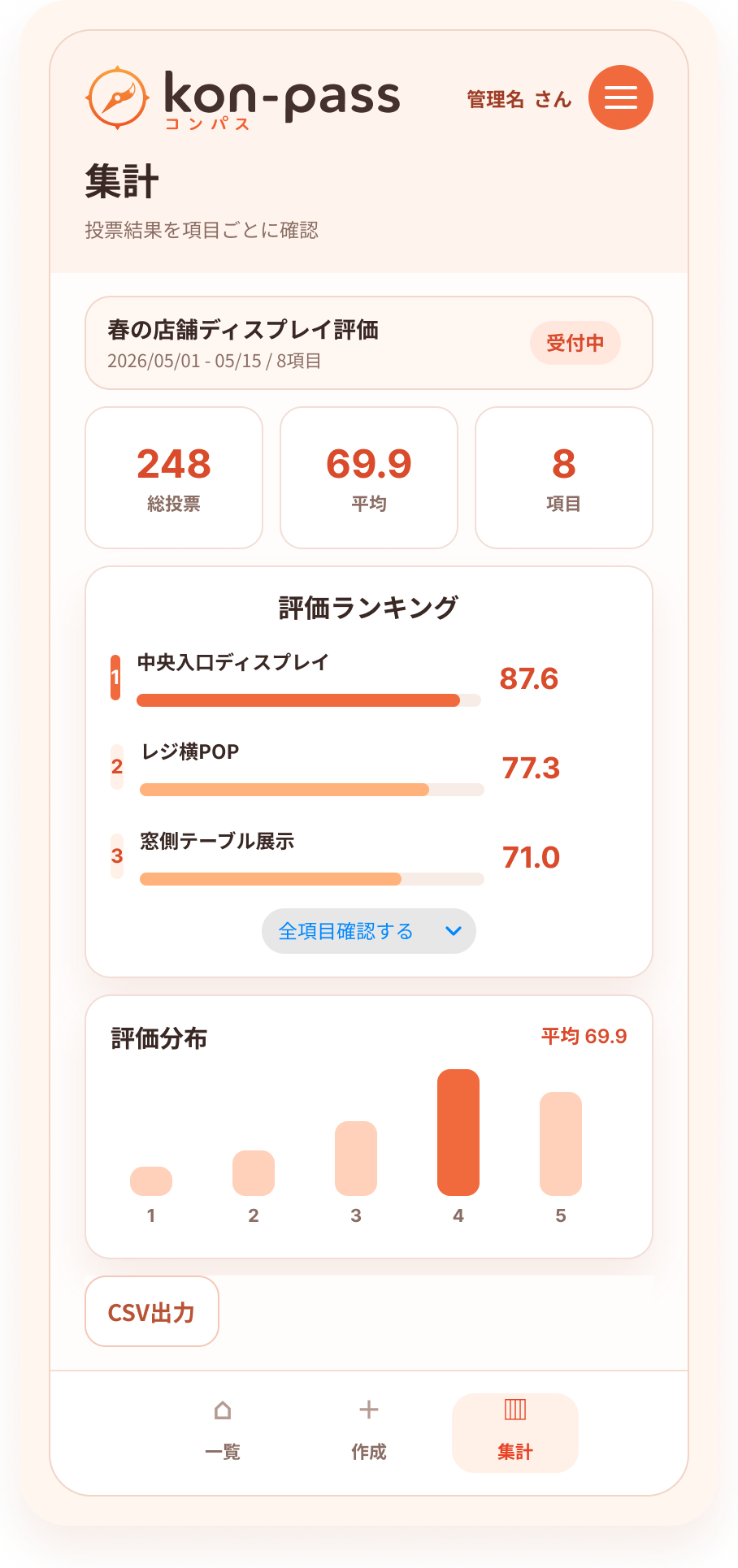 集計結果の管理画面
